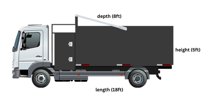 Truck Size